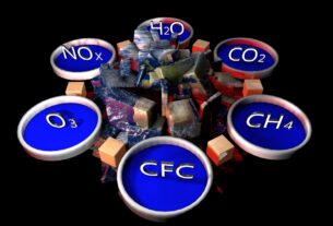 objectif zero emission